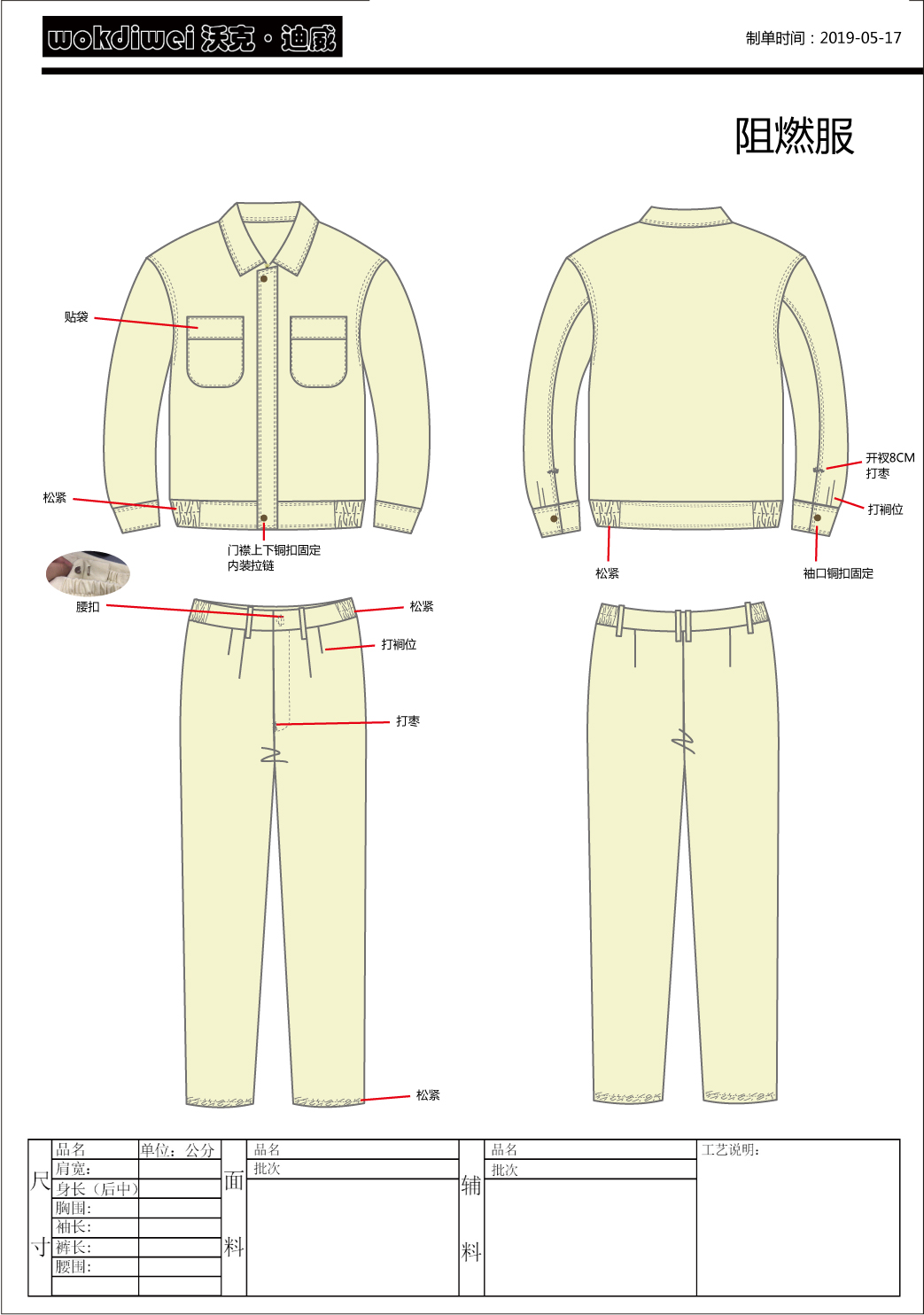 1套阻燃工作服自檢項(xiàng)目有哪些？